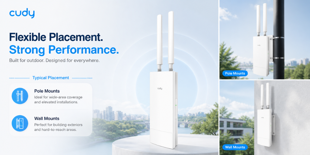 AP3600 Outdoor(BE3600 High Power WiFi 7 Outdoor Access Point)