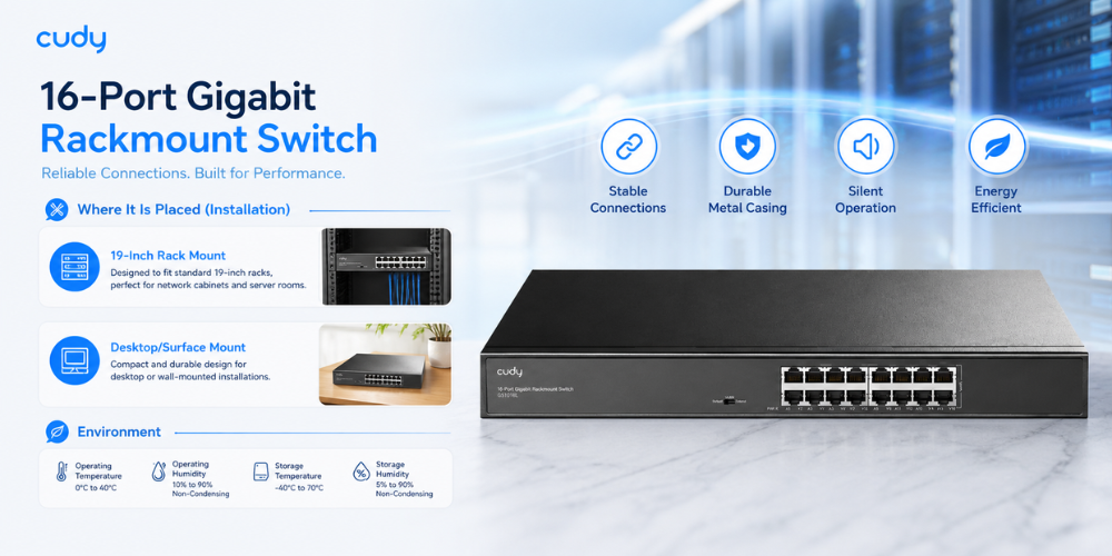 GS1016L(16-Port Gigabit Unmanaged Switch)