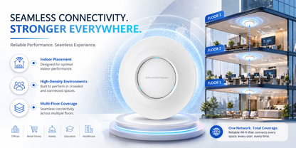 Grandstream GWN7630