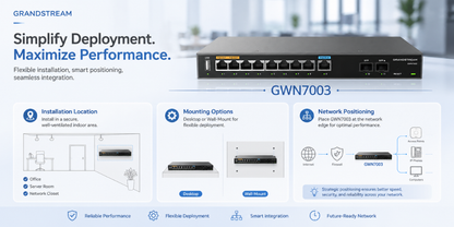 Grandstream GWN7003