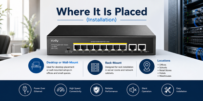 GS1010PE(8-Port Gigabit PoE+ Switch with 2 Gigabit Uplink Port)
