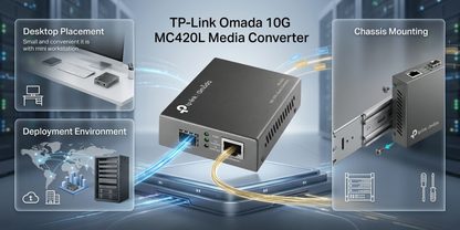 TP-Link MC420L