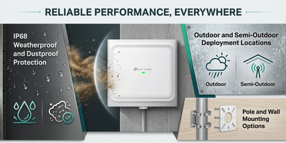 TP-Link EAP772 Outdoor