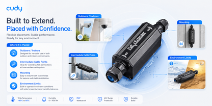 POE15(Outdoor Gigabit PoE Extender)