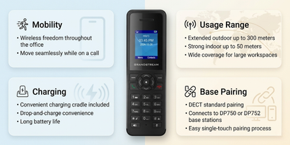 Grandstream DP720_EU