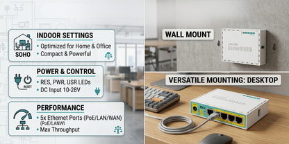 hEX PoE lite (RB750UPr2)