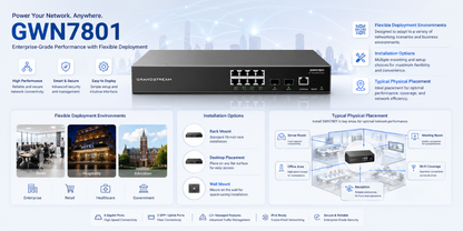 Grandstream GWN7801