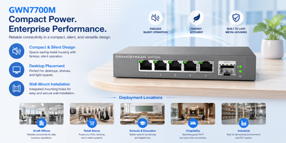 Grandstream GWN7700MP/M Series