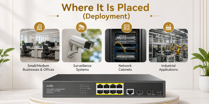 GS2008PS2(8-GbE PoE L2 Managed Switch with 2-SFP)