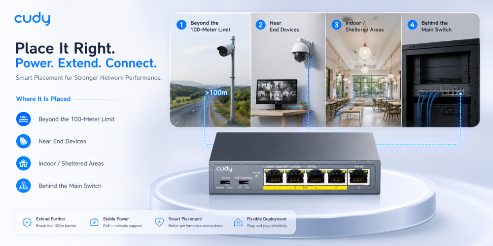 POE40(4-Channel PoE Extender)