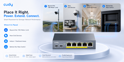POE40(4-Channel PoE Extender)