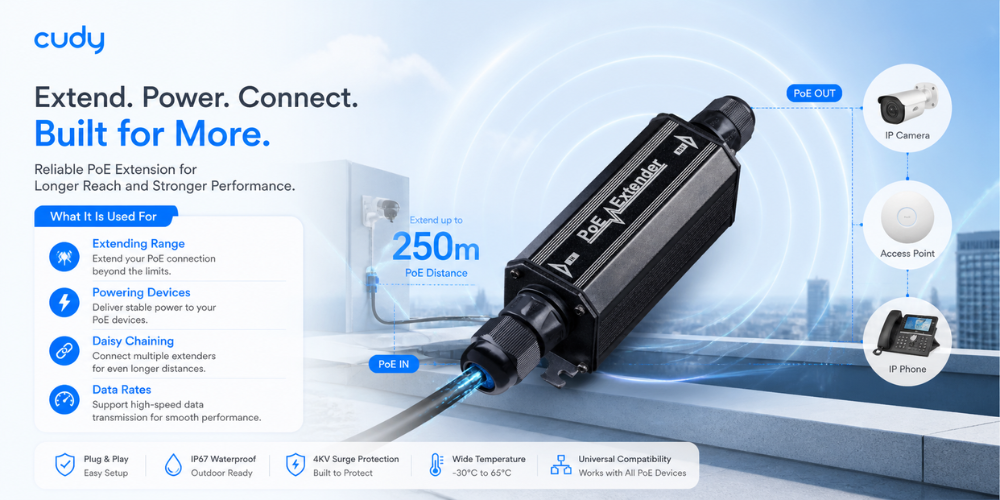 POE15(Outdoor Gigabit PoE Extender)