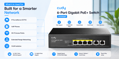 GS1006P(6-Port Gigabit PoE+ Switch)