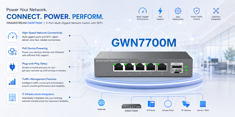 Grandstream GWN7700MP/M Series