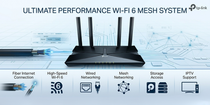 TP-Link XX230v