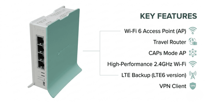 hAP ax lite (L41G-2axD US)