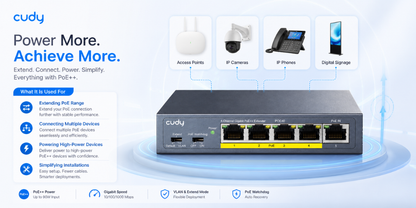 POE40(4-Channel PoE Extender)