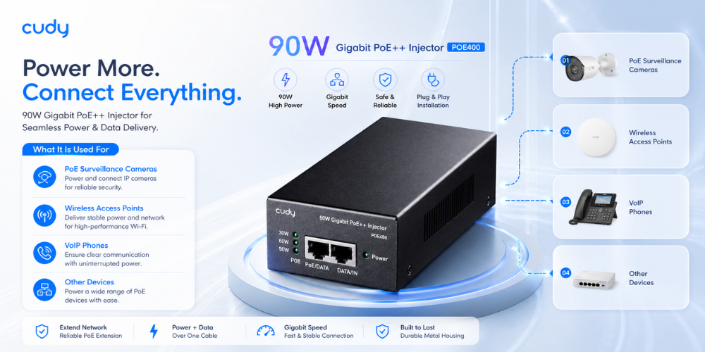 POE400(90W Gigabit PoE++ Injector)