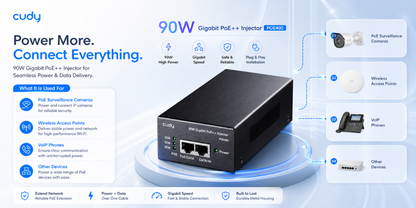 POE400(90W Gigabit PoE++ Injector)