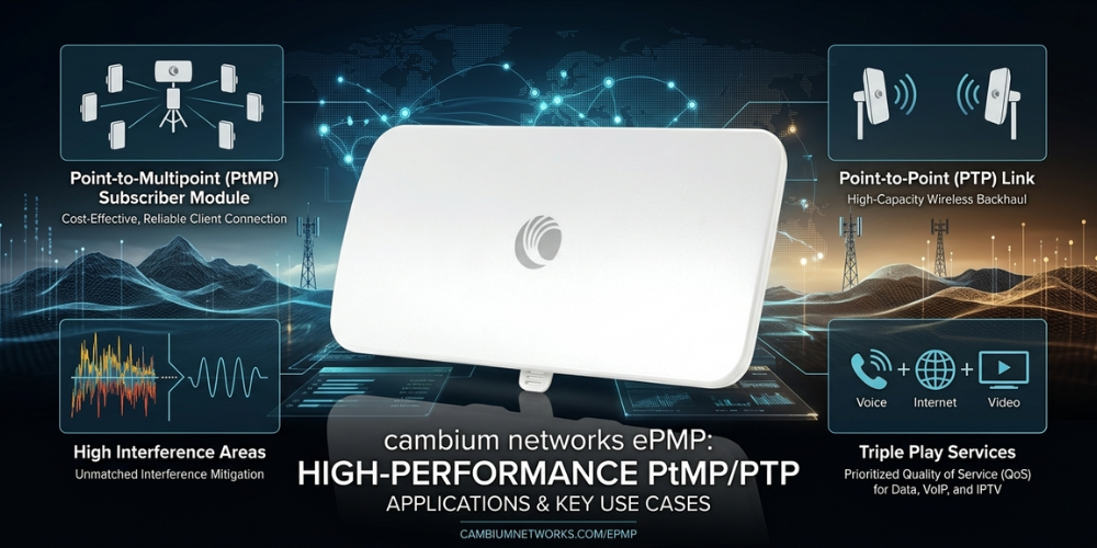 ePMP 5GHz Force 300-16 RADIO