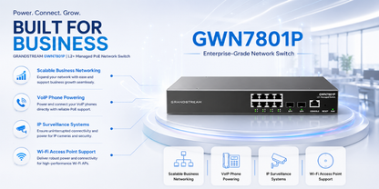 Grandstream GWN7801P