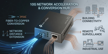 TP-Link MC420L