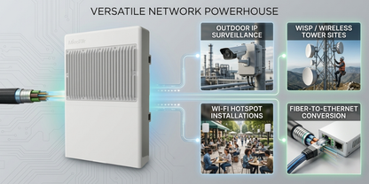 netPower 16P(CRS318-16P-2S+OUT)