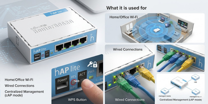 Mikrotik hAP Lite