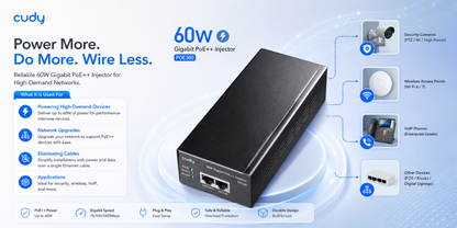 POE300(60W Gigabit PoE++ Injector)