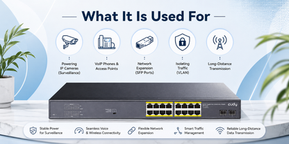 GS1020PS2(16-GbE PoE Switch with 2 Uplink SFP)