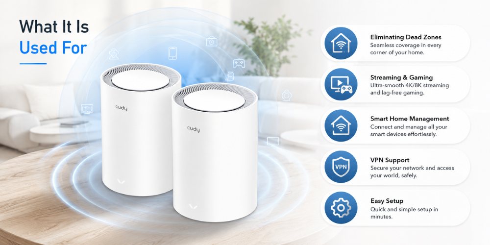 M3600(2-Pack)