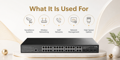 GS2028PS4-400W(24-GbE PoE L2 Managed Switch with 4 Gigabit Combo Ports 400W)