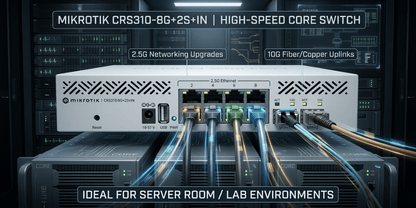 CRS310-8G+2S+IN