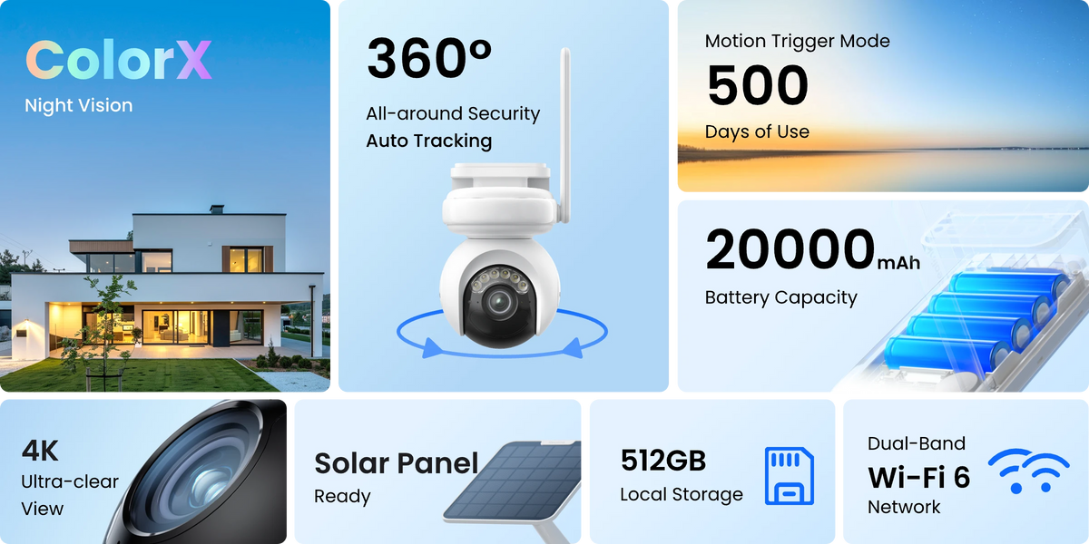 RLN-ALTAS SERIES B660 WITH SOLAR PANEL 3