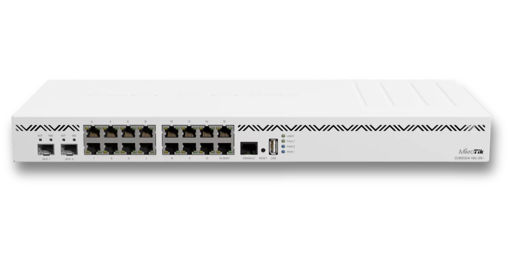 CCR2004-16G-2S+