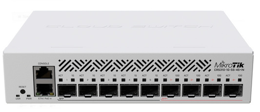 CRS310-1G-5S-4S+IN