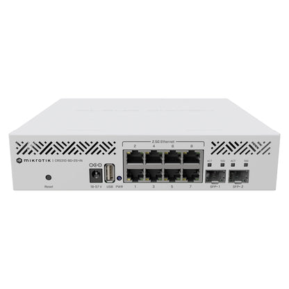 CRS310-8G+2S+IN