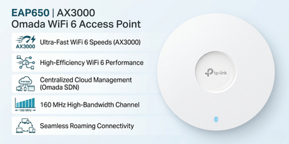 TP-Link EAP653