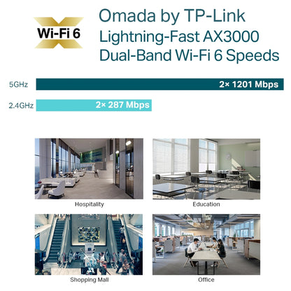 TP-Link Omada EAP653 UR Dual Band Wi-Fi 6 IEEE 802.11 a/b/g/n/ac/ax 2.91 Gbit/s Wireless Access Point EAP653 UR