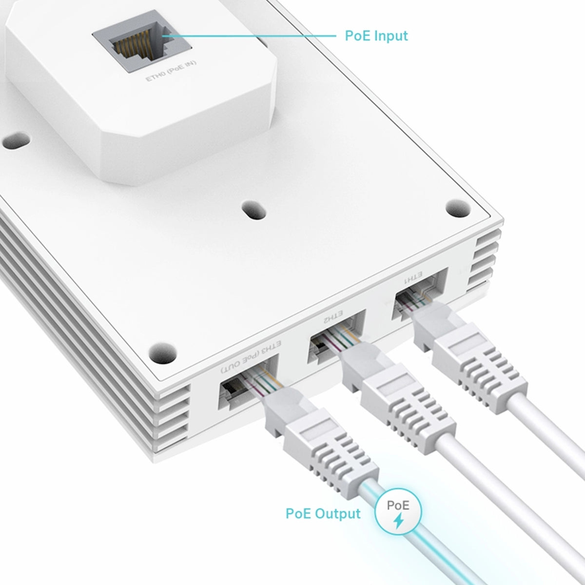 TP-Link Omada EAP655-Wall AX3000 Dual-Band WiFi 6 Wall Plate Access Point
