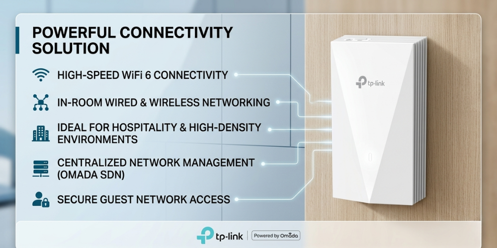 TP-Link EAP655-Wall