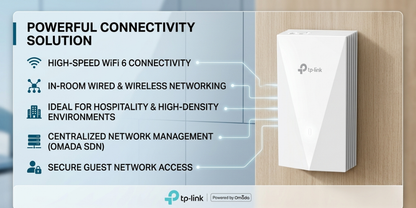 TP-Link EAP655-Wall