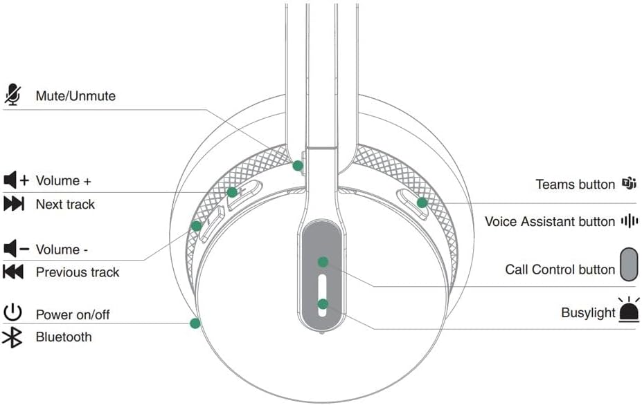 Yealink WH64 Mono UC Wireless Headset DECT Bluetooth