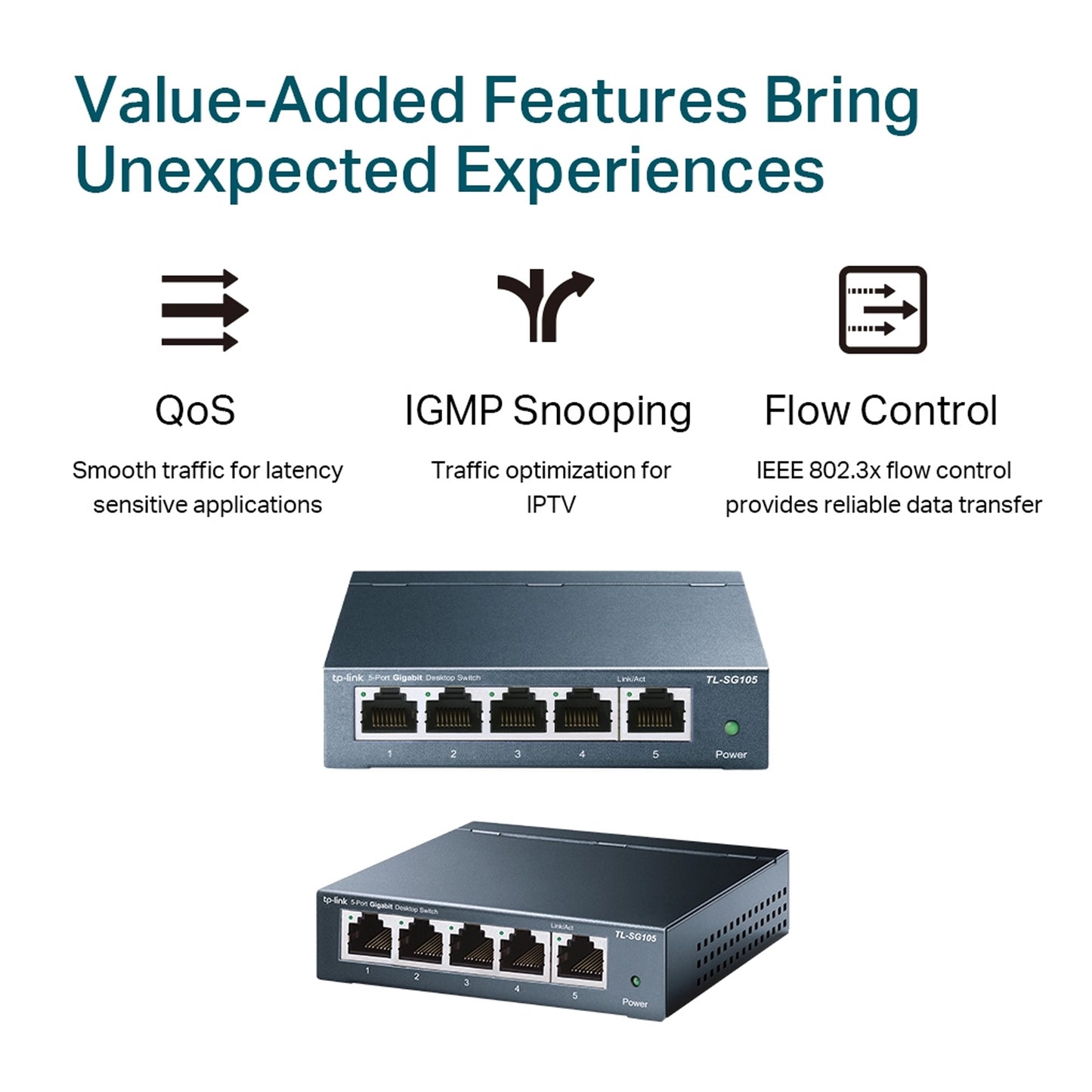 P-LINK TL-SG105 5-Port 10/100/1000Mbps Desktop Gigabit Steel Cased Switch TL-SG105