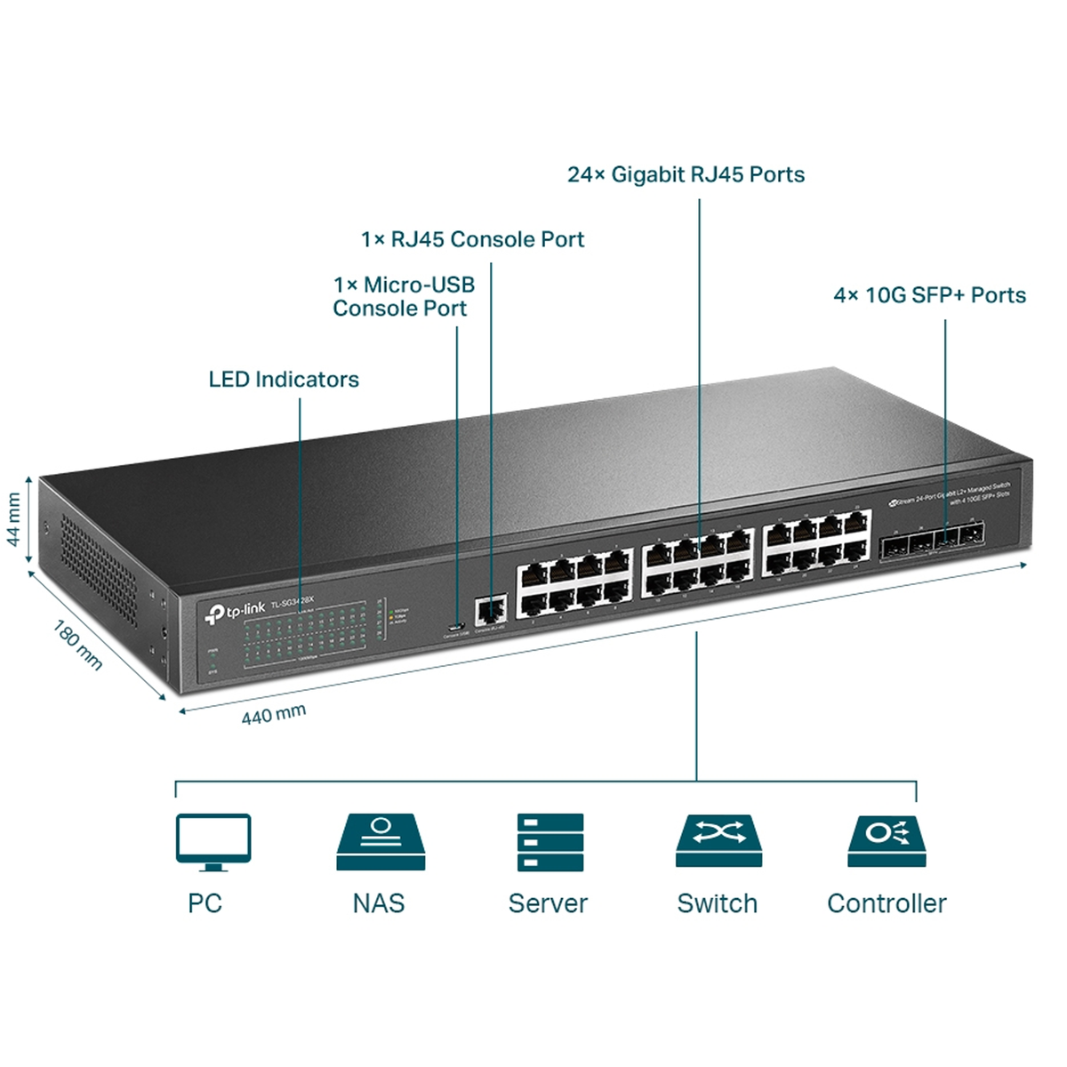 TP-Link JetStream 24-Port Gigabit L2+ Managed Switch with 4 10GE SFP+ Slots TL-SG3428X
