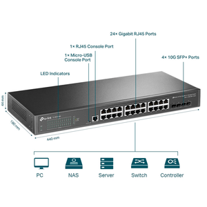 TP-Link SG3428X