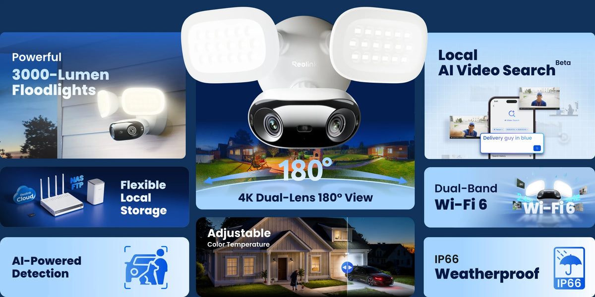 Floodlight Series F751W