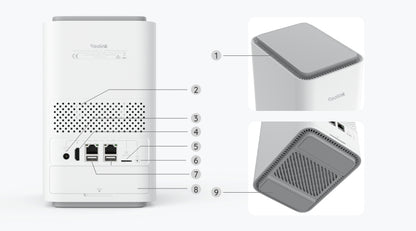 RLN-HUB 1 PRO