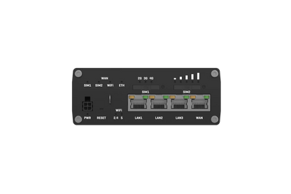 RUTX11